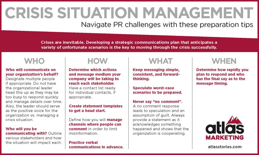 National Safety Council invited Chris Martin, Atlas Marketing, to share crisis communications management tips