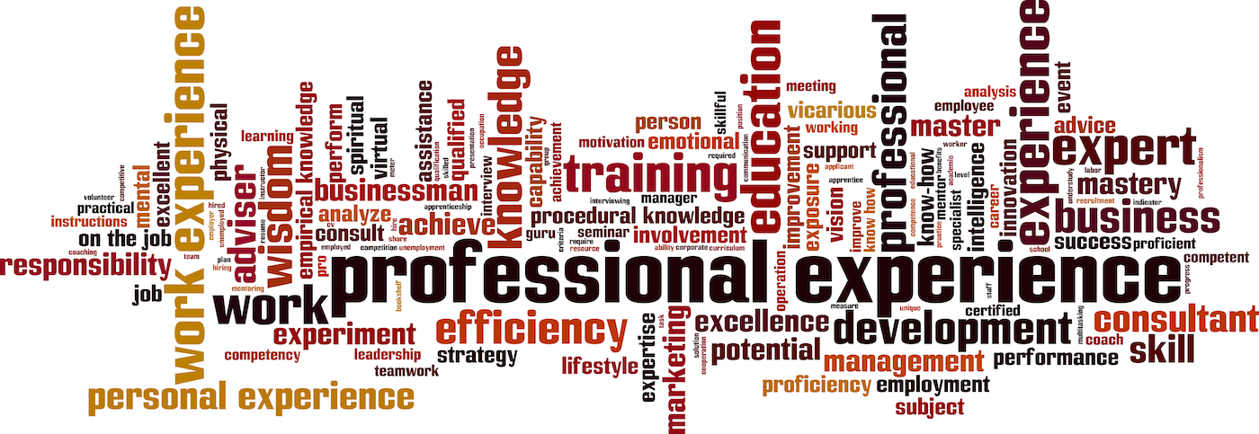 A Decade of Marketing Knowledge